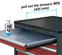 drawers extension